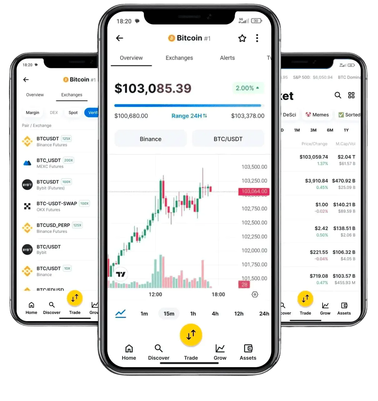 Rendistero trading platform